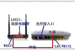 用手机设置和管理新买的无线路由器-用手机设置和管理新买的无线路由器连接