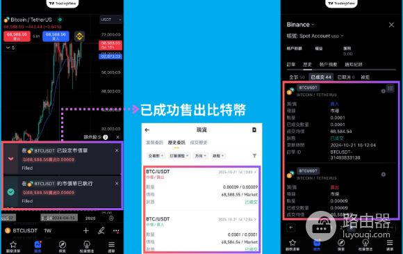 TradingView如何连接到必安? TradingView连接必安教程