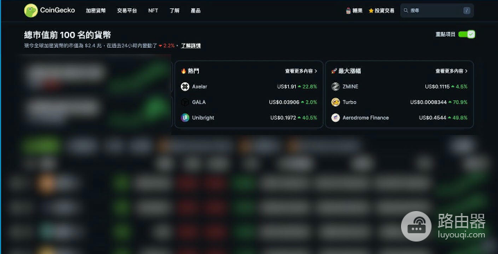 Coingecko是什么? 如何利用Coingecko找到暴涨的虚拟币?