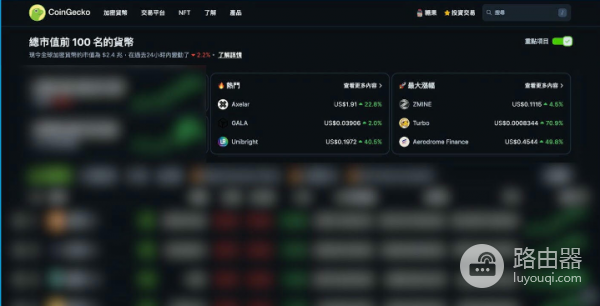 Coingecko是什么? 如何利用Coingecko找到暴涨的虚拟币?