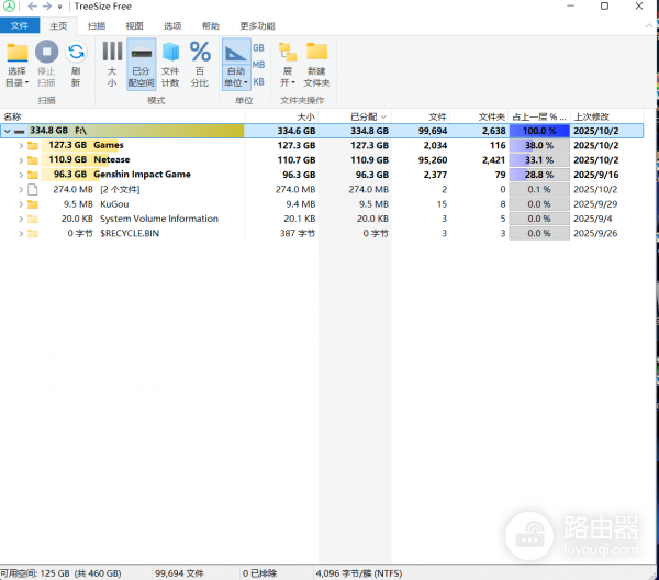 win10/win11虚拟内存设置不生效怎么办?分页文件迁移F盘修复教程
