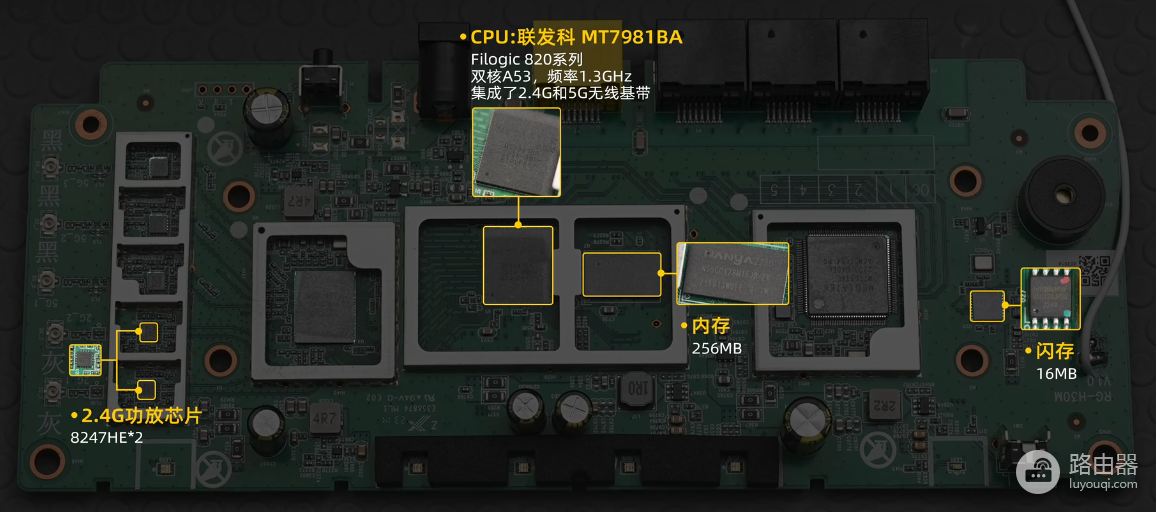 锐捷蜂鸟子母路由器强大信号覆盖与无线回程
