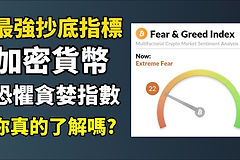 恐惧贪婪指数怎么看?别当买卖按钮