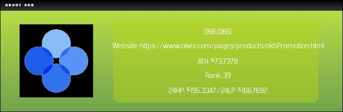 什么是OKB币?OKB是否值得投资?OKX平台上的关键实用代币