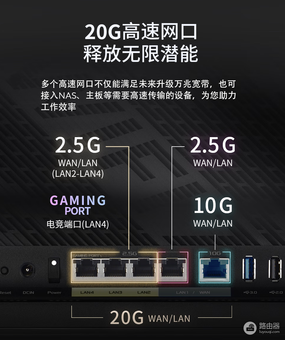 华硕RT-BE86U wifi 7路由器全方位解析