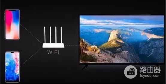 智能电视怎么找到wifi(智能电视怎么投屏？智能电视投屏功能在哪？)