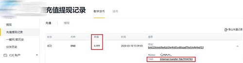 币安提现人民币的方法？币安账户提现操作流程