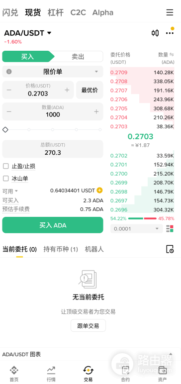 如何快速购买 Cardano(ADA)?购买后安全存储与质押