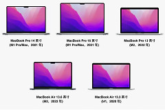 如何正确挑选MacBook(如何正确选购电脑)