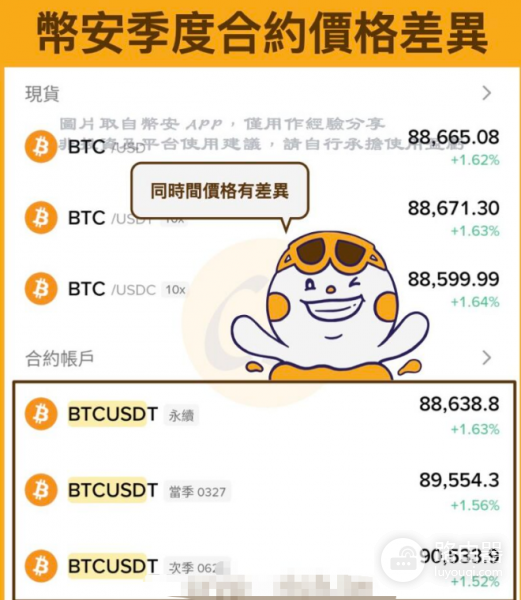 币安季度合约和永续合约有什么区别? 币安季度合约和永续合约哪个好?