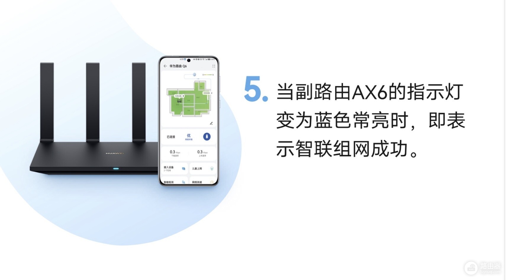 华为路由器有线组网和无线组网