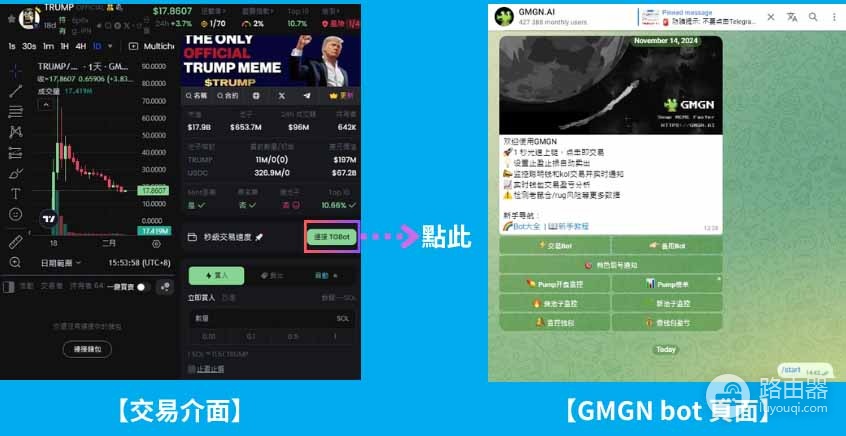 迷因币交易工具GMGN怎么样?链上交易者常用的GMGN工具介绍