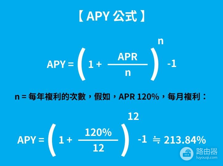 Defi平台中的APR与APY有什么不一样?哪个赚的更多?
