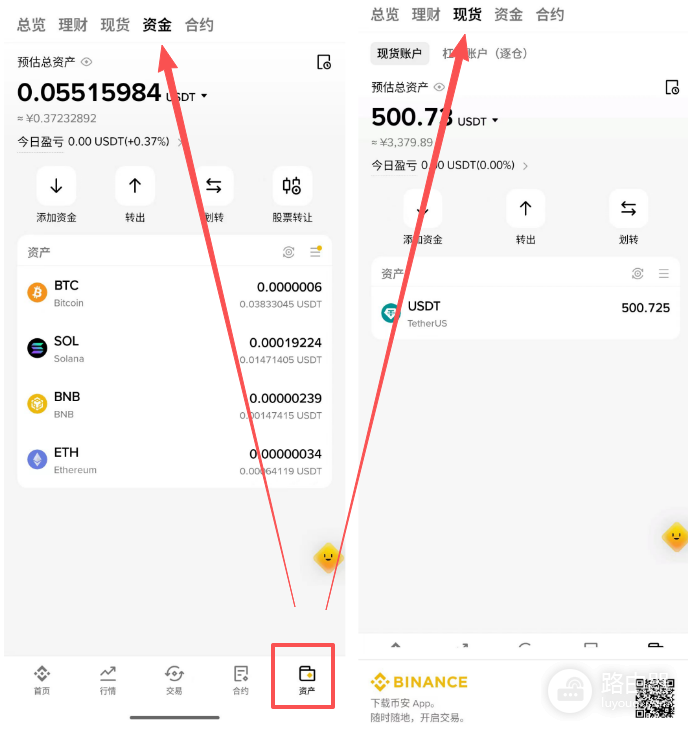 币安现货账户和资金账户有什么区别?互相之间如何转账