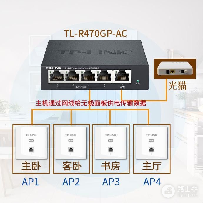 别再把无线路由器放到弱电箱里了(无线路由器如何不放弱电箱内)