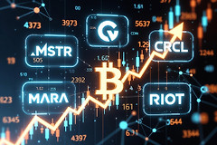 比特币概念股投资指南：MSTR、COIN、CRCL等股票怎么选