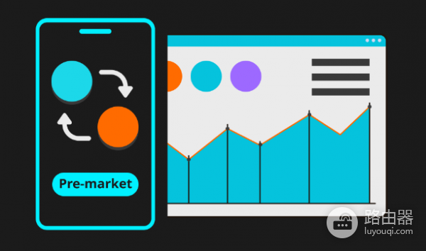 Bitget盘前交易有什么优势和风险? Bitget盘前交易收益如何?