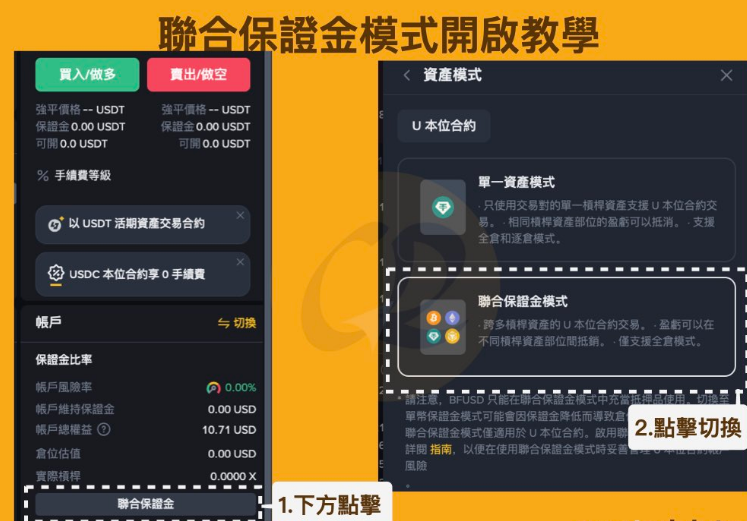 币安联合保证金模式有风险吗? 什么情况下可以用币安联合保证金模式?