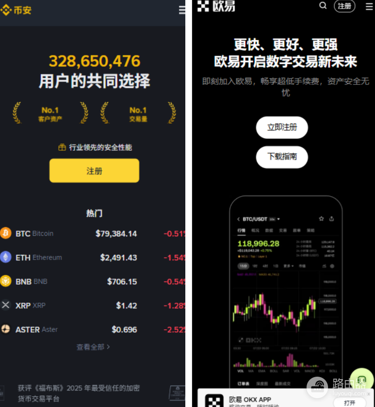 美债与美元信用动摇后，黄金和比特币会怎么走？