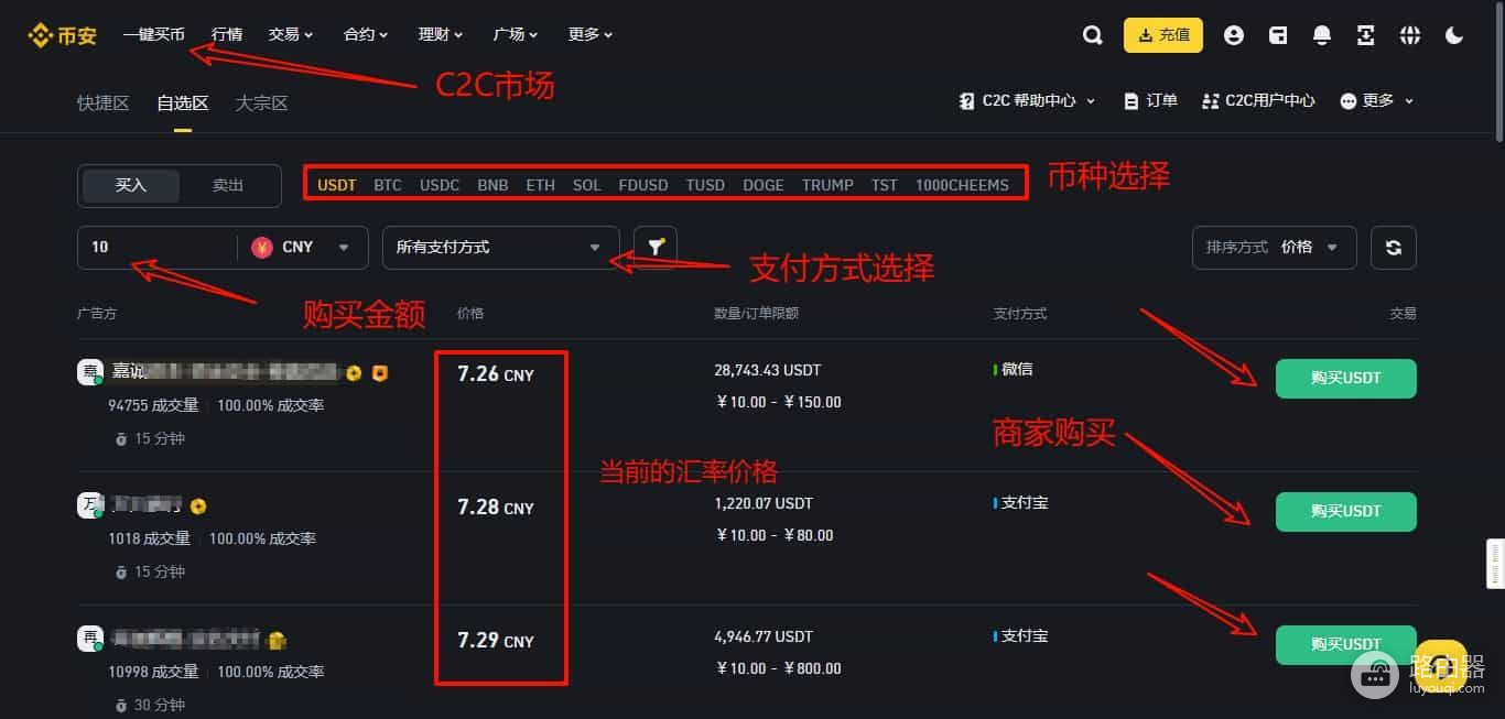 国内用户如何更安全地购买比特币？