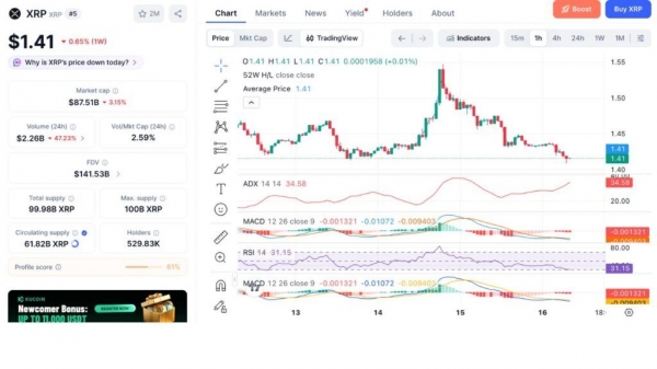 CLARITY法案到底改变了什么？普通投资者会受到哪些影响