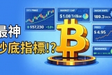 比特币什么时候接近底部？比特币抄底看什么指标？