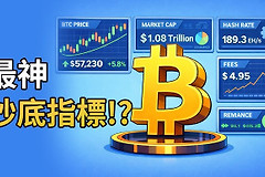 比特币什么时候接近底部？比特币抄底看什么指标？