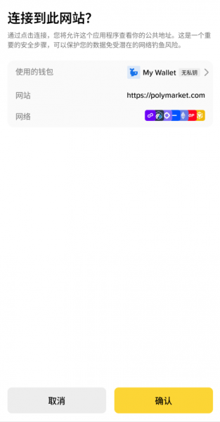 币an钱包玩Polymarket预测市场完整教程