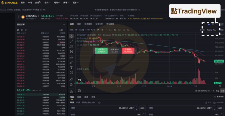 如何在TradingView串联币安账户? TradingView串联币安教程