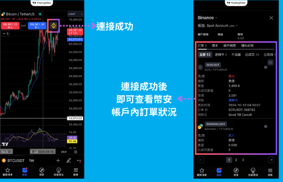 TradingView如何连接到必安? TradingView连接必安教程