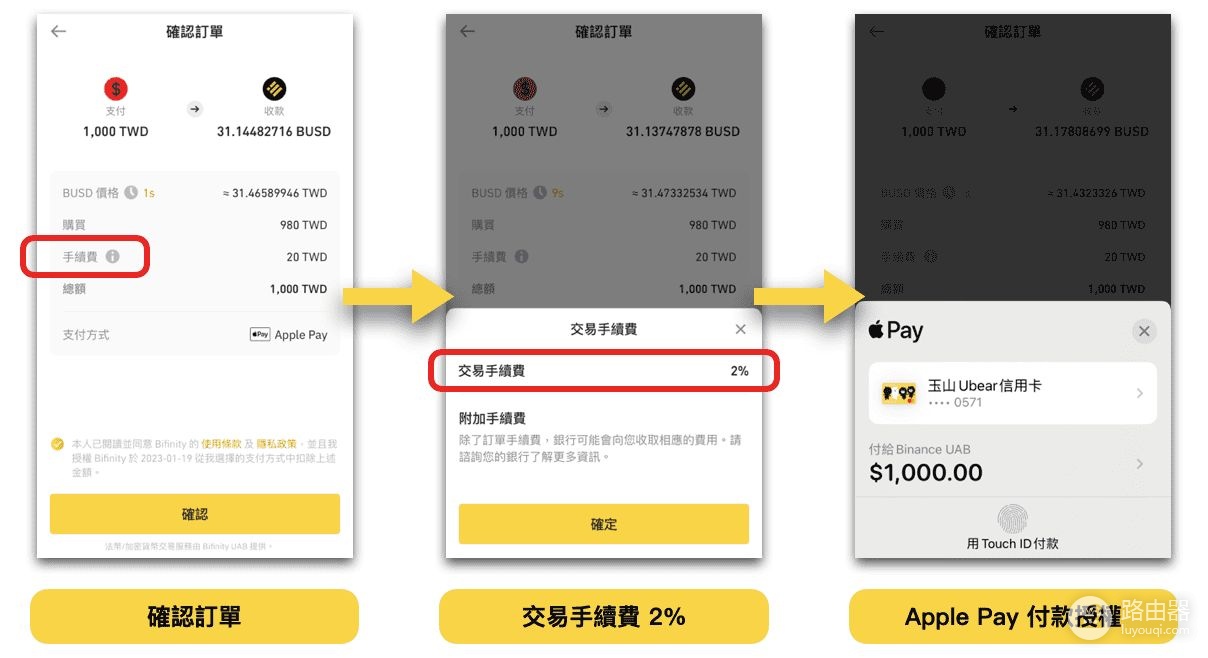 币BA安入金Apple Pay方法,2026年最新币BA安入金