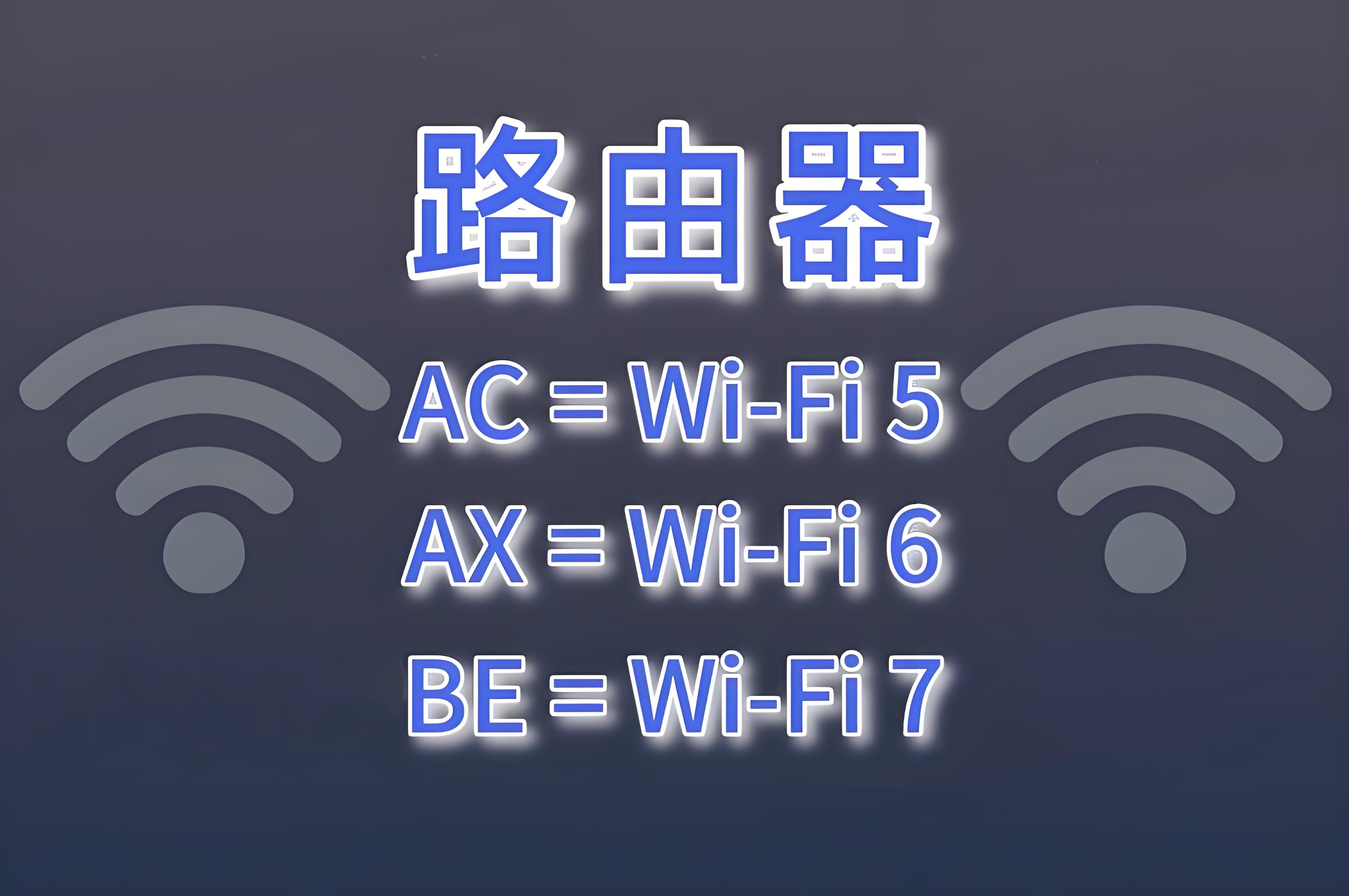 怎么选路由器,路由器上的AC、AX、BE是什么意思?
