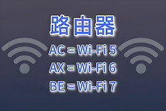 怎么选路由器，路由器上的AC、AX、BE是什么意思？