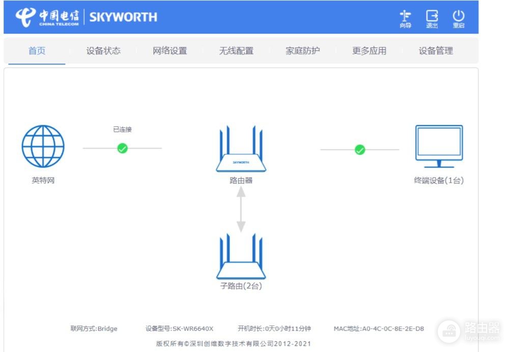 电信路由器mesh组网方法
