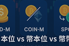 U本位、币本位、币币三种交易方式有什么区别? 如何选择合适的交易方式?