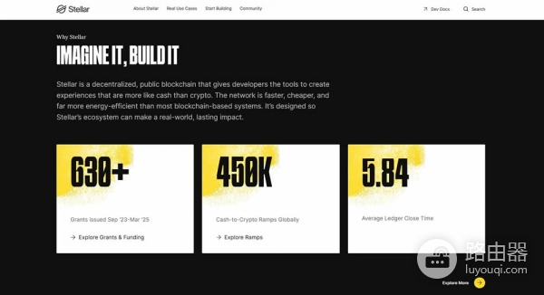 完全稀释估值（FDV）如何计算？FDV在加密项目中的应用