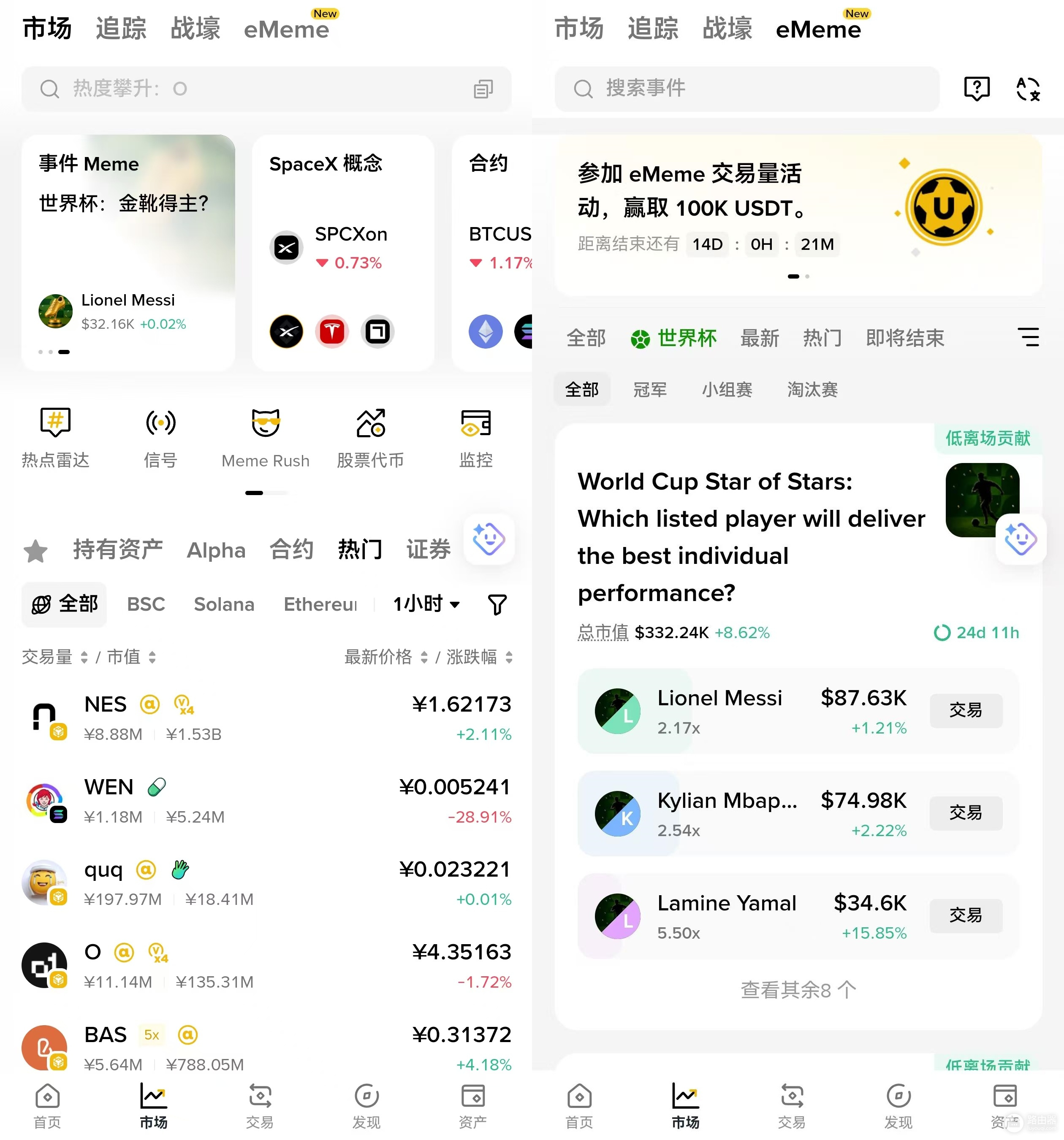 B安钱包eMeme是什么？手把手教你参与链上事件预测市场