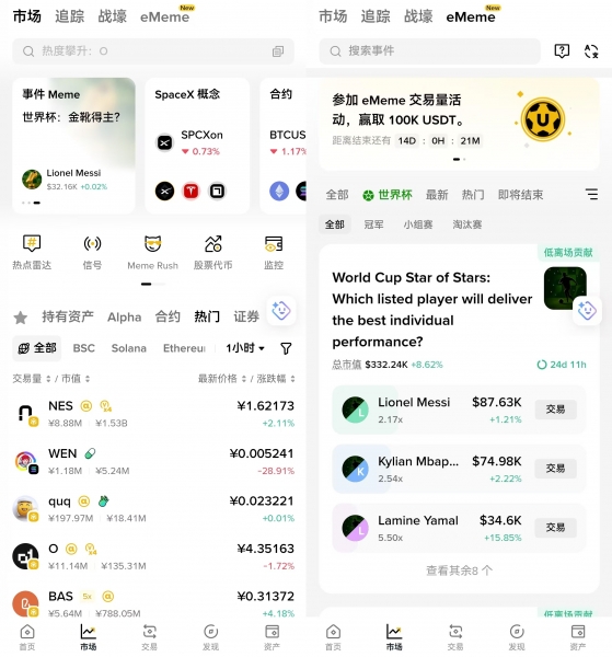 B安钱包eMeme是什么？手把手教你参与链上事件预测市场