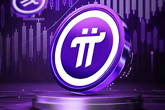 Pi Network第二次迁移是价格崩盘主因吗？还是另有隐情？