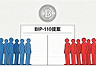 BIP-110争议升级：比特币会迎来第二次区块战争吗？