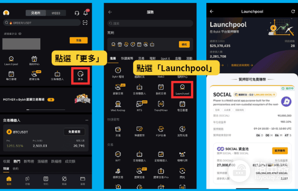 Bybit Launchpool收益如何计算? Bybit Launchpool参与方式