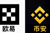 币安自选区购买USDT？欧易与币安USDT价格差异分析