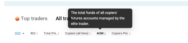 如何在Bitget选择合适的跟单交易员? Bitget上跟单交易员选择心得
