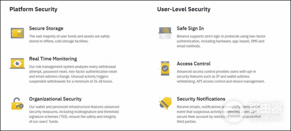 币an与Kraken哪个更适合你？Kraken还是币an？
