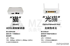 还有必要用路由器吗-还需要路由器吗