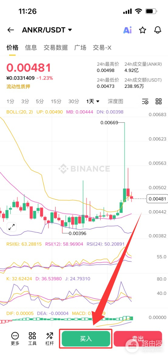 ANKR是什么币?如何购买?ANKR是去中心化云计算的通行证