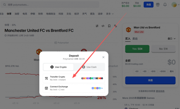 Polymarket怎么充值？Google一键登录，欧逸转USDC（Polygon）避坑指南