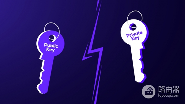 区块链钱包核心概念，公钥、私钥、助记词、Keystore与密码