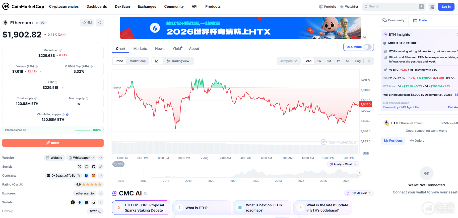 CoinMarketCap是什么?CMC官网入口与功能用途介绍