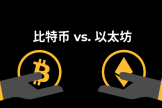 BTC ETH DOGE历史真实涨幅曝光！定投哪种币最有可能长期赚钱